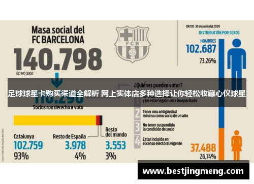 足球球星卡购买渠道全解析 网上实体店多种选择让你轻松收藏心仪球星